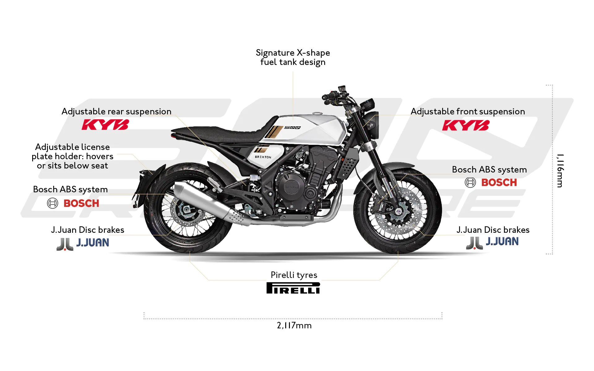 Crossfire 500 Web Schemtatic Images AW